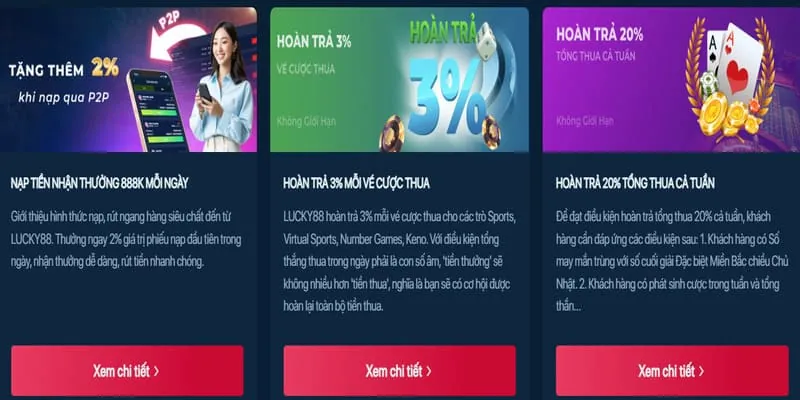 Khuyến mãi chào mừng thành viên mới 88club8 win